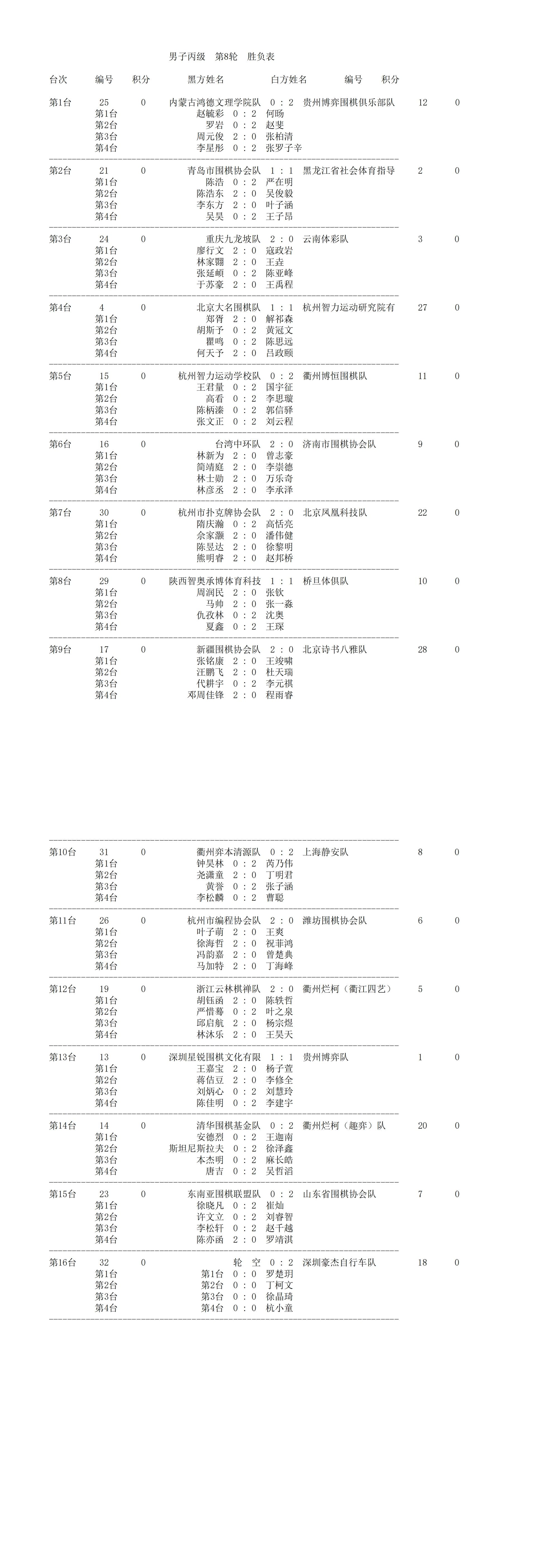 ছবি