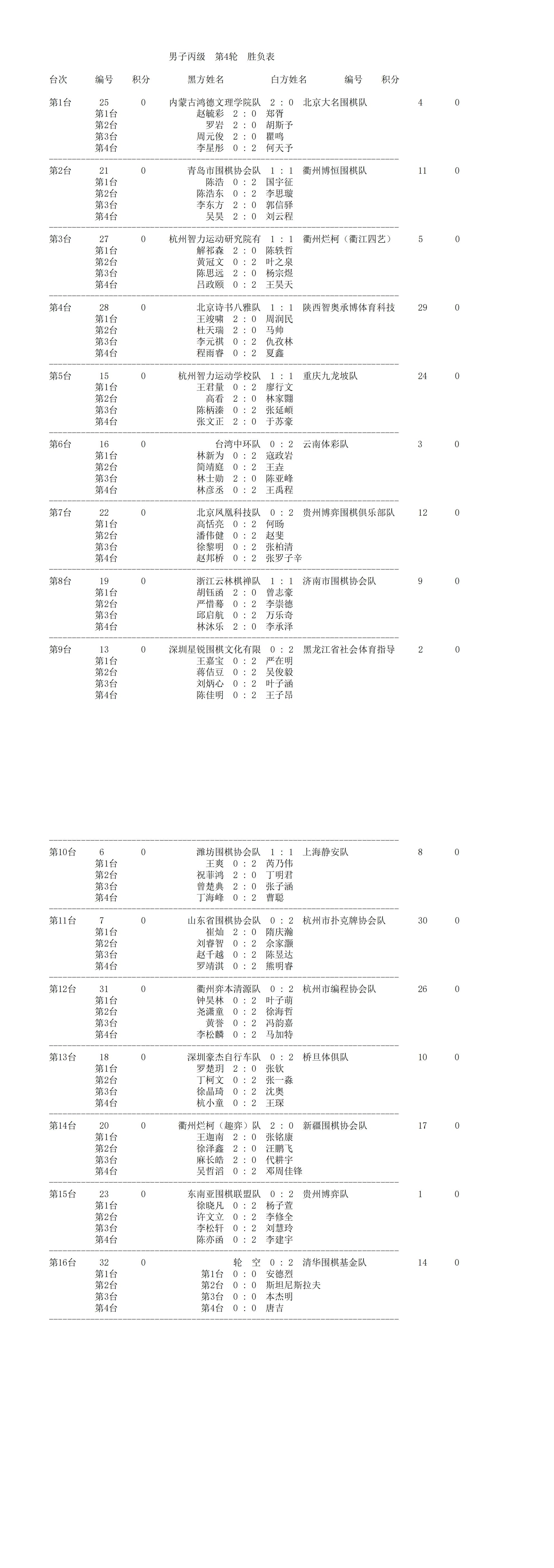 ছবi
