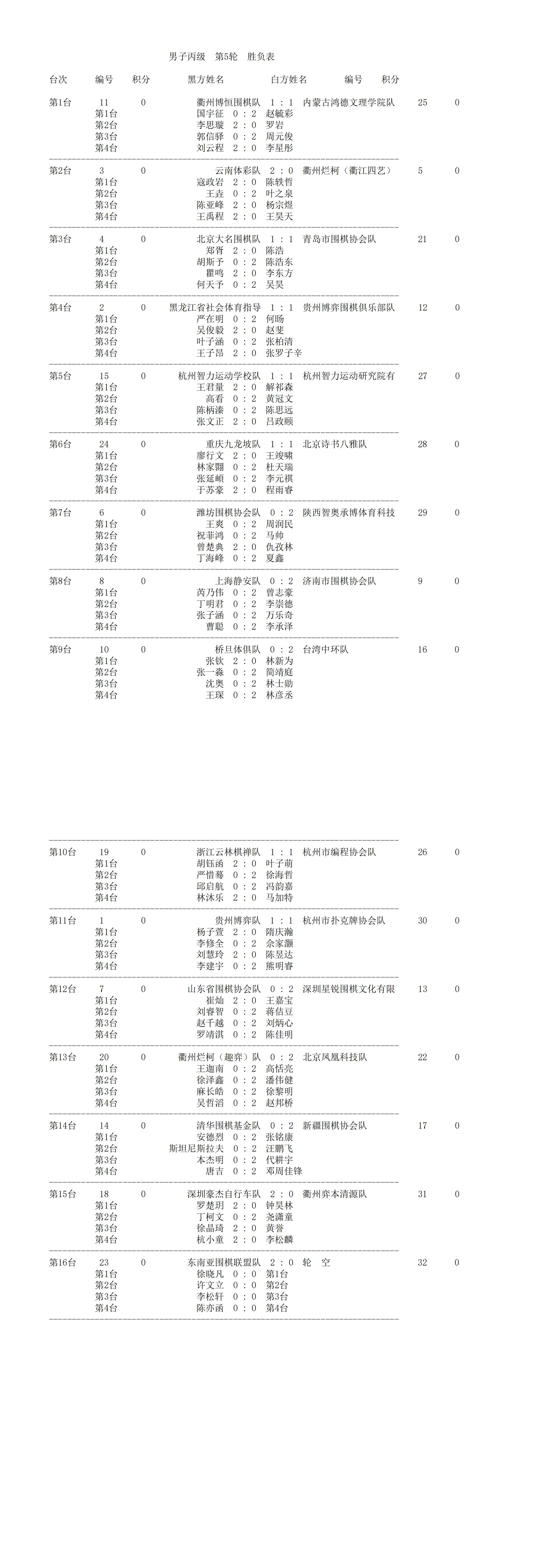ছবি